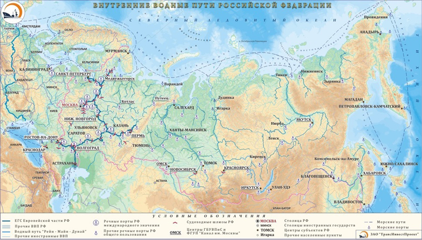 Водные  пути РФ